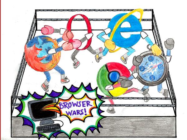 El Cid determines top web browser choices